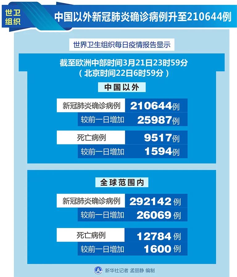 2o24年新澳門六合開獎結果,PlayStation部分網絡服務出現問題