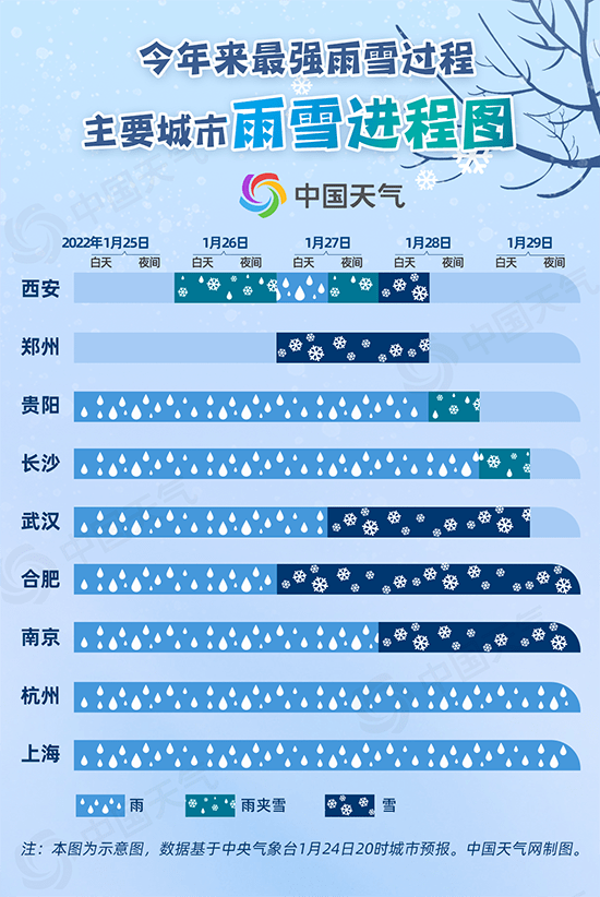 澳門精準(zhǔn)資料免費(fèi)公開2025,韓國(guó)強(qiáng)降雪 多地航班延誤