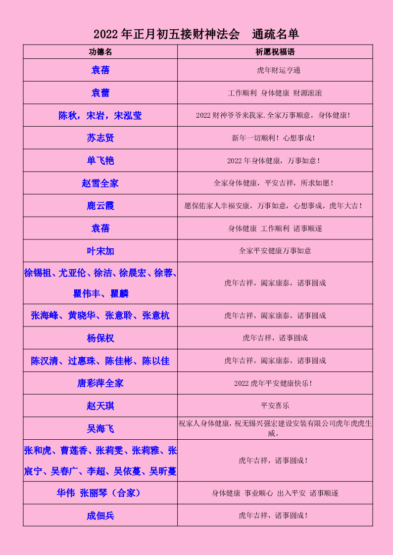 管家婆單據保存去哪里找,正月初五為啥又叫破五