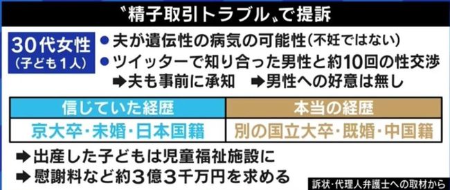 澳門管家婆二四六開獎結果,丁克婚姻20年丈夫竟和別人生子