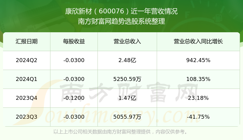 今晚新澳門開獎結果2025開獎記錄查詢,抖音集團將在北京建三級醫院