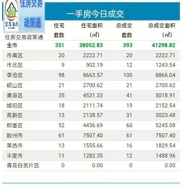 澳門2025年開獎號碼查詢大全表圖片,夏棄疾不再接任何藝人商業約拍