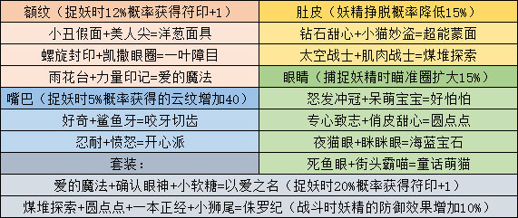 2025年屬兔人全年運勢如何呢,消保委提醒理性看待AI賺錢項目