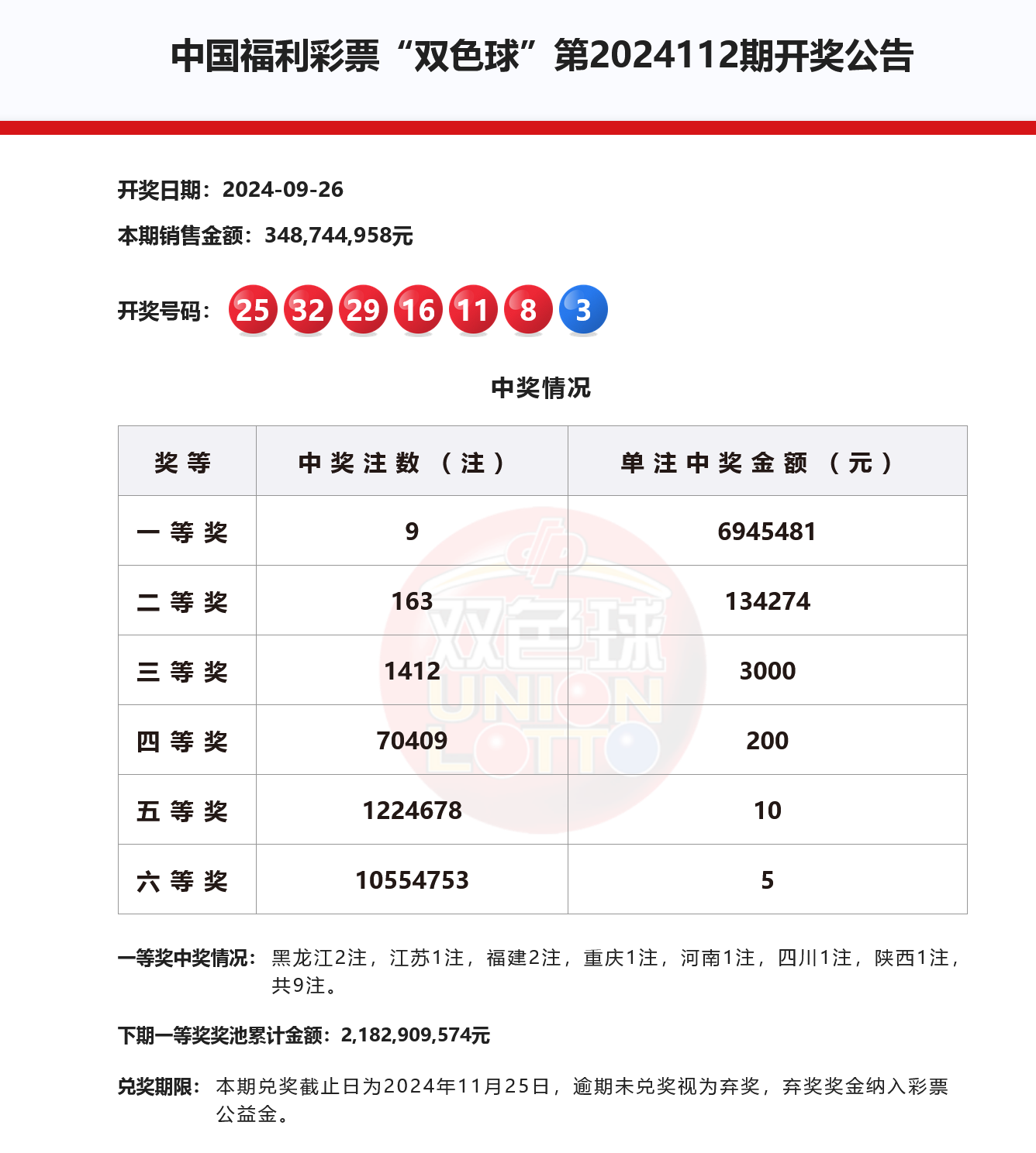 澳門天天彩開獎記錄2025年第063期開獎結果查詢下載,花2萬2網購保時捷剛落地就被查