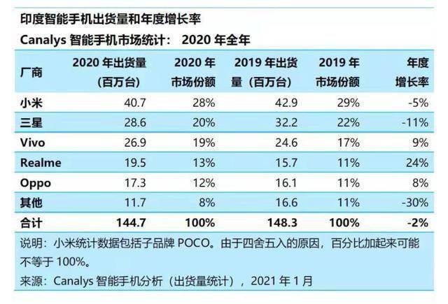 2025年澳彩免費公開資料查詢,12月中國電視整機出貨量378.5萬臺