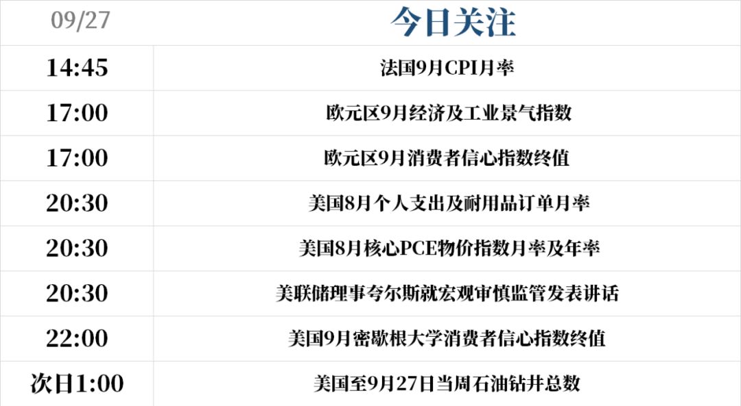 新澳門六開獎號碼記錄2025今晚38期開什么,美國一聯邦金融監管機構遭“精簡”