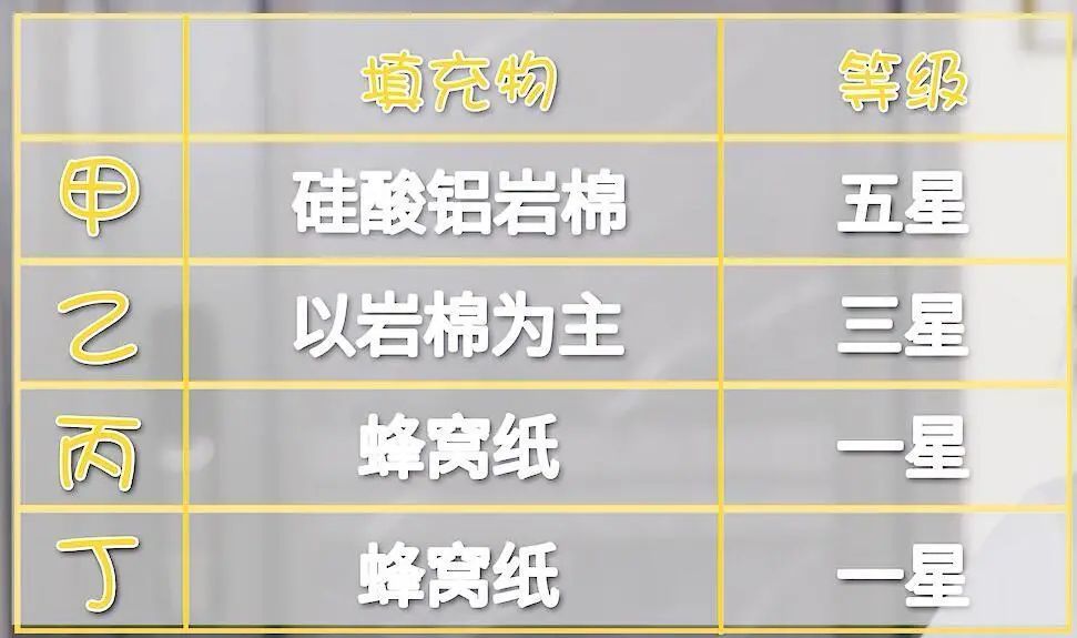 管家婆一碼一肖開獎結果查詢資料,解放軍版東風夜放花千樹