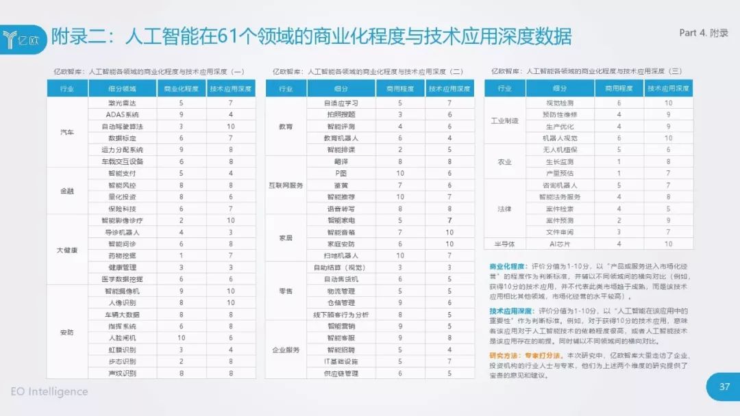 381818白小姐開獎結果一肖中18,花2萬2網(wǎng)購保時捷剛落地就被查