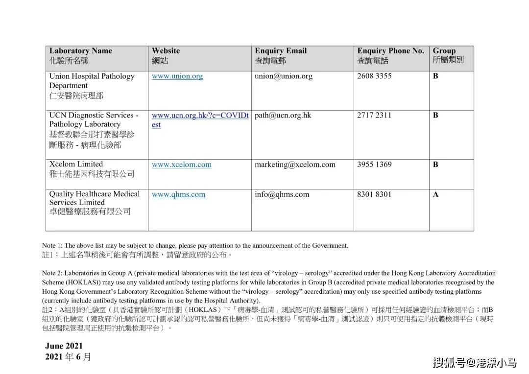 下載香港澳門開獎結果93,美國研究發現針對惡性瘧原蟲的新抗體