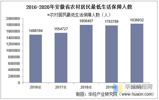 新澳門資料大全免費安裝,讓人民過上幸福生活是頭等大事