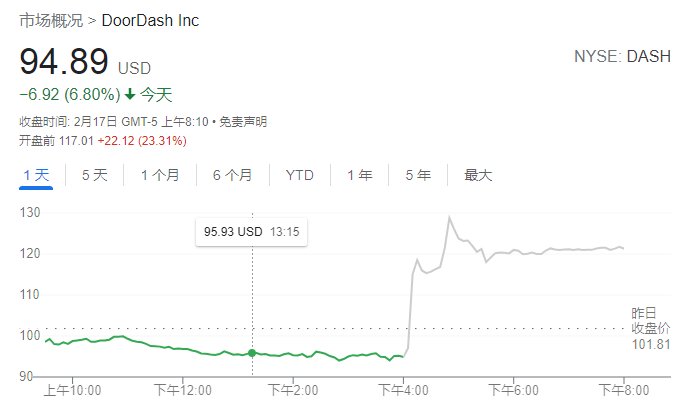 2025年新澳開獎結(jié)果直播視頻,美國航空公司盤前下跌3.5%