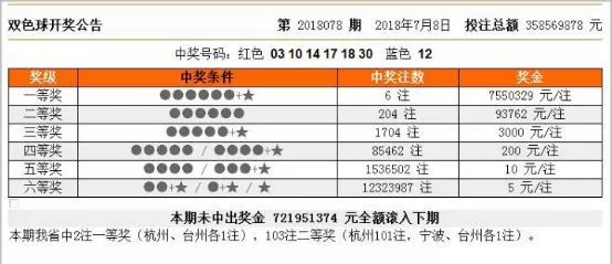 新奧彩2025年開獎記錄查詢,男子發(fā)現(xiàn)交往一年多女友有兩個孩子