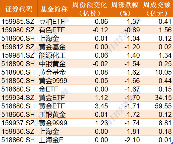 香港二四六開獎結1088圖庫,姬發鄧嬋玉上海話互嗆