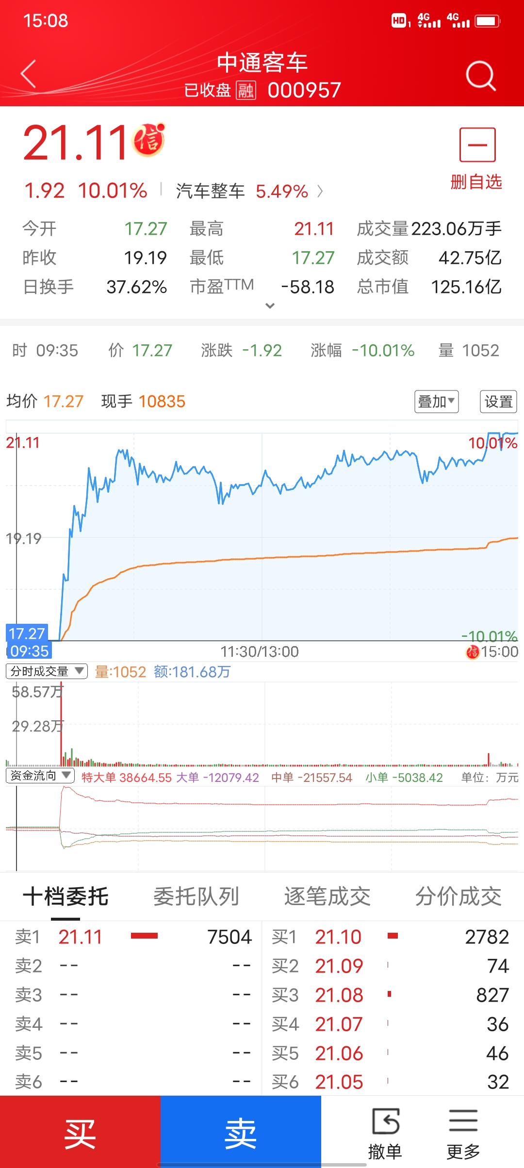 新澳開獎結果今天查詢,救援車輛逆行赴西藏定日震區