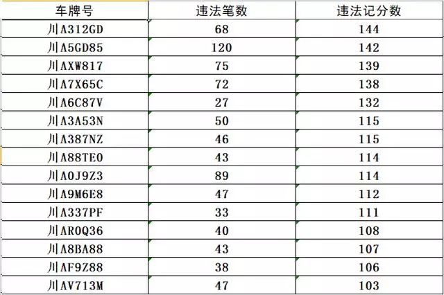 澳門碼開獎結果2025開獎記錄表下載最新,云南通報2起違規公款吃喝典型問題