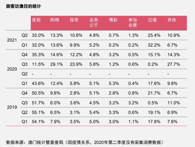 新澳門歷史開獎記錄開獎結果,旅游數據顯示美國人也愛“中國年”