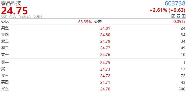 澳門49開獎結果查詢,最強大腦窒息198分鐘