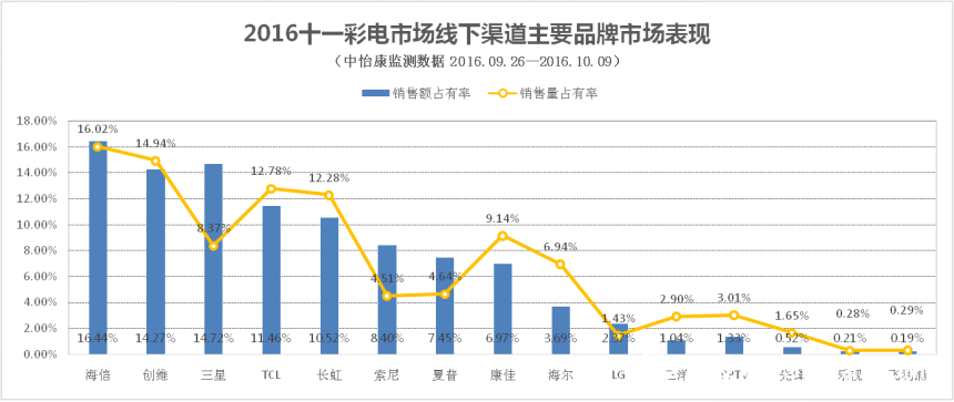 天天彩選4直播,1月財新BBD中國新經濟指數升至33.8