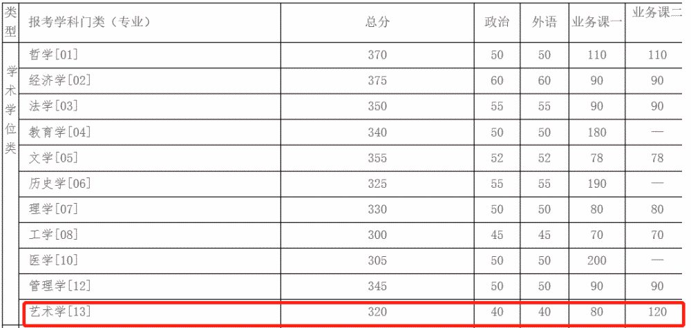 澳門232期開獎結果,保送清華的00后小伙選擇來湖南創業