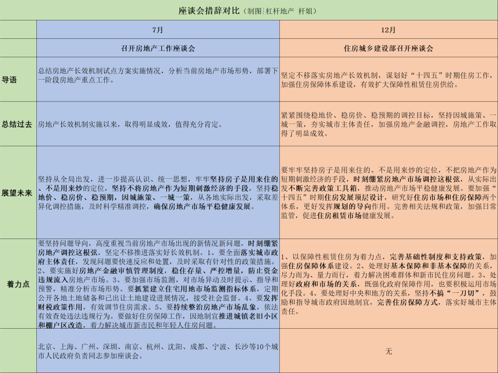 2025年澳門全年資料免費大全,3個部位淋巴腫大可能是腫瘤信號