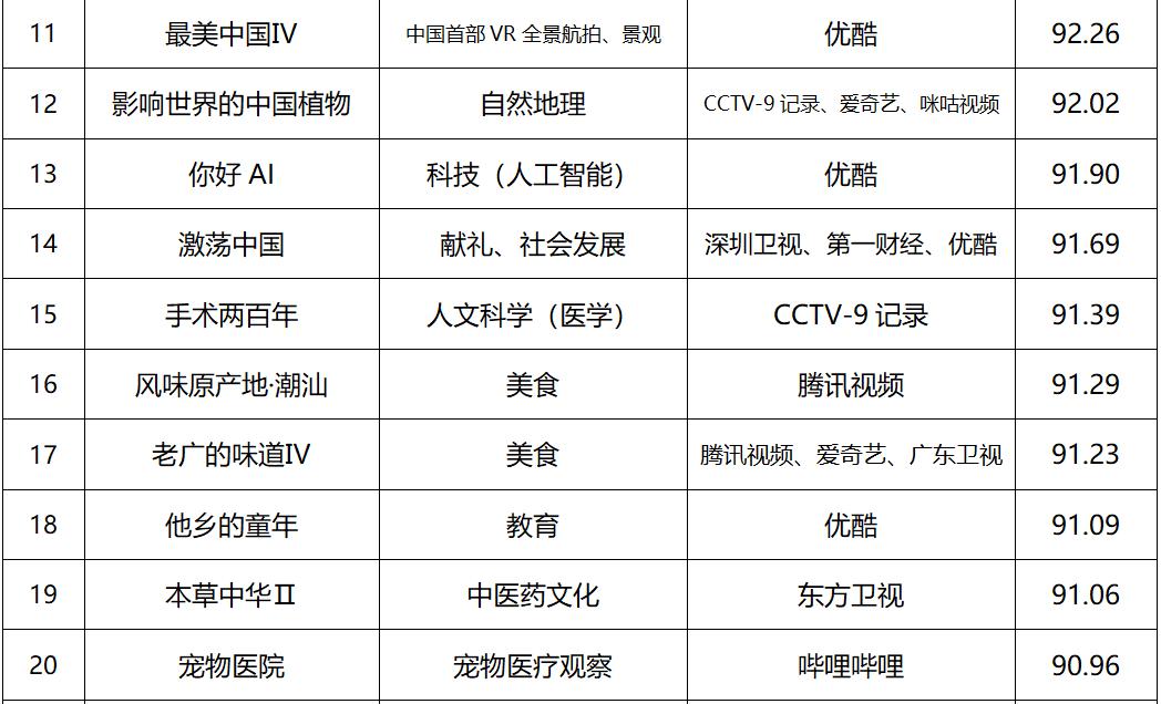 澳門開獎結果 開獎記錄表2025最新318澳,春節期間以舊換新銷售額超310億