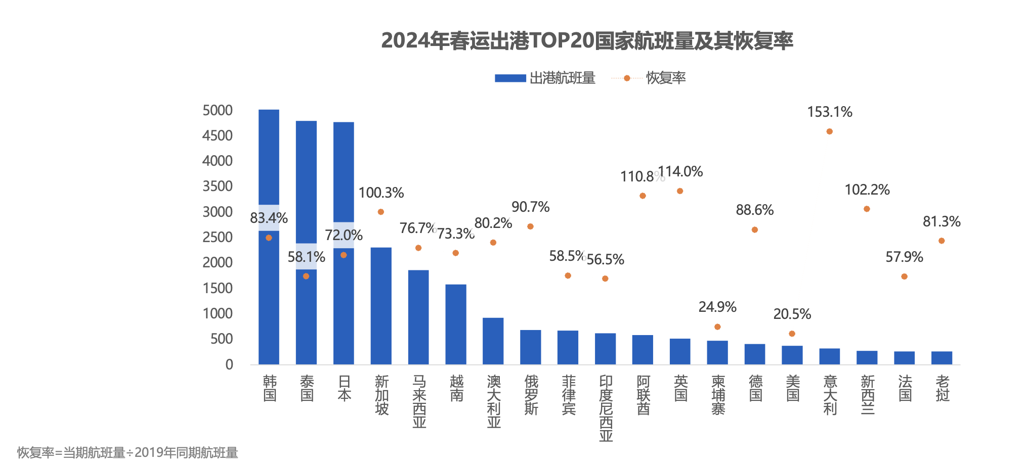 2025年49新澳門開獎開結果,過年就是一場巨大的戒斷反應