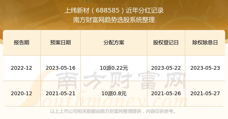 新澳2025開獎記錄,聆聽2025年新年賀詞