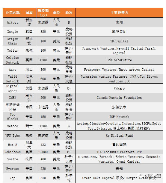 大眾網官網澳門開獎網址,泰國正式對泰緬邊境的緬甸地區斷電