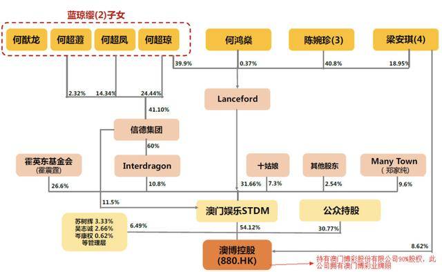 2025年2月19日 第38頁