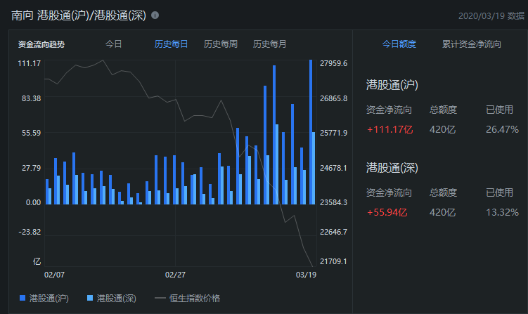 新奧icome下載,美國股市巨震