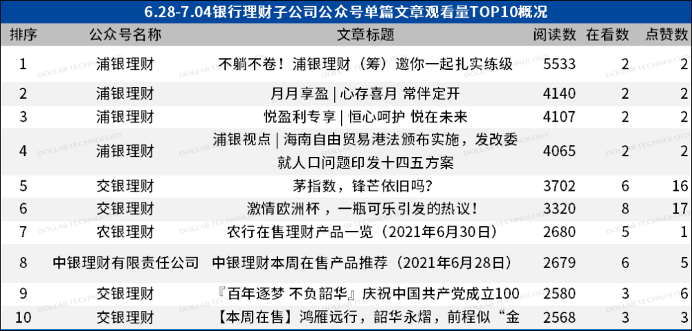 2025年全年資料大全查詢,最新研究稱月球約在45.1億年前形成