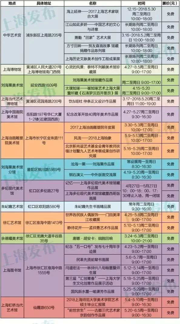 新澳彩開獎結(jié)果歷史記錄表,特朗普將墨西哥灣更名為“美國灣”