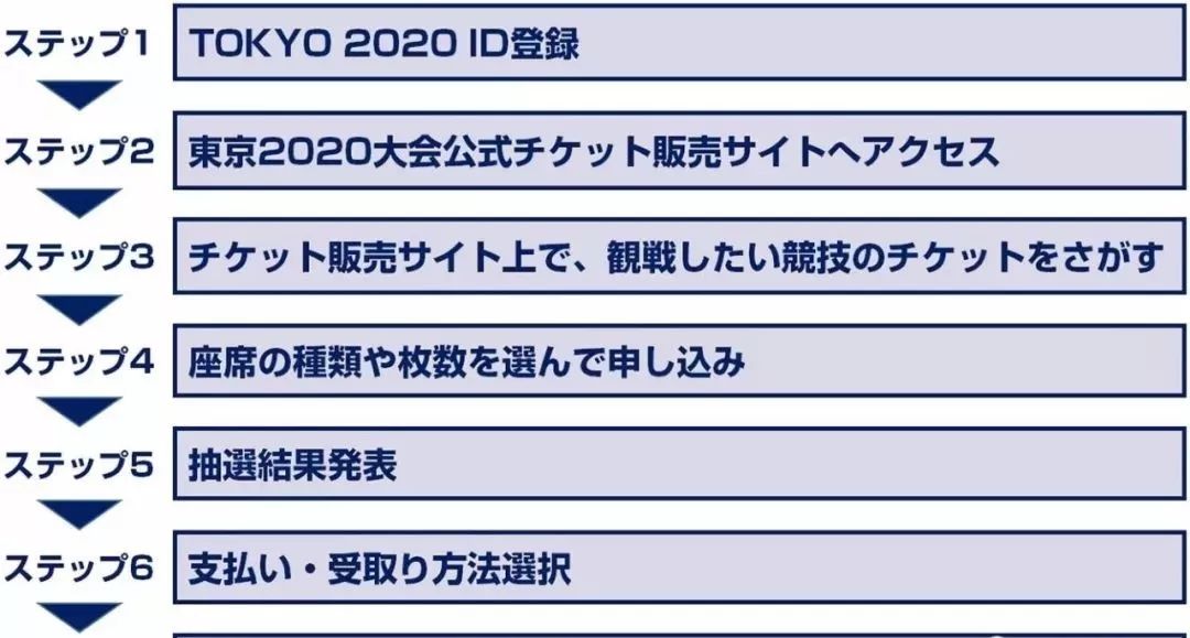 奧門4949彩論壇高手,扎克伯格公司支付特朗普2500萬美元