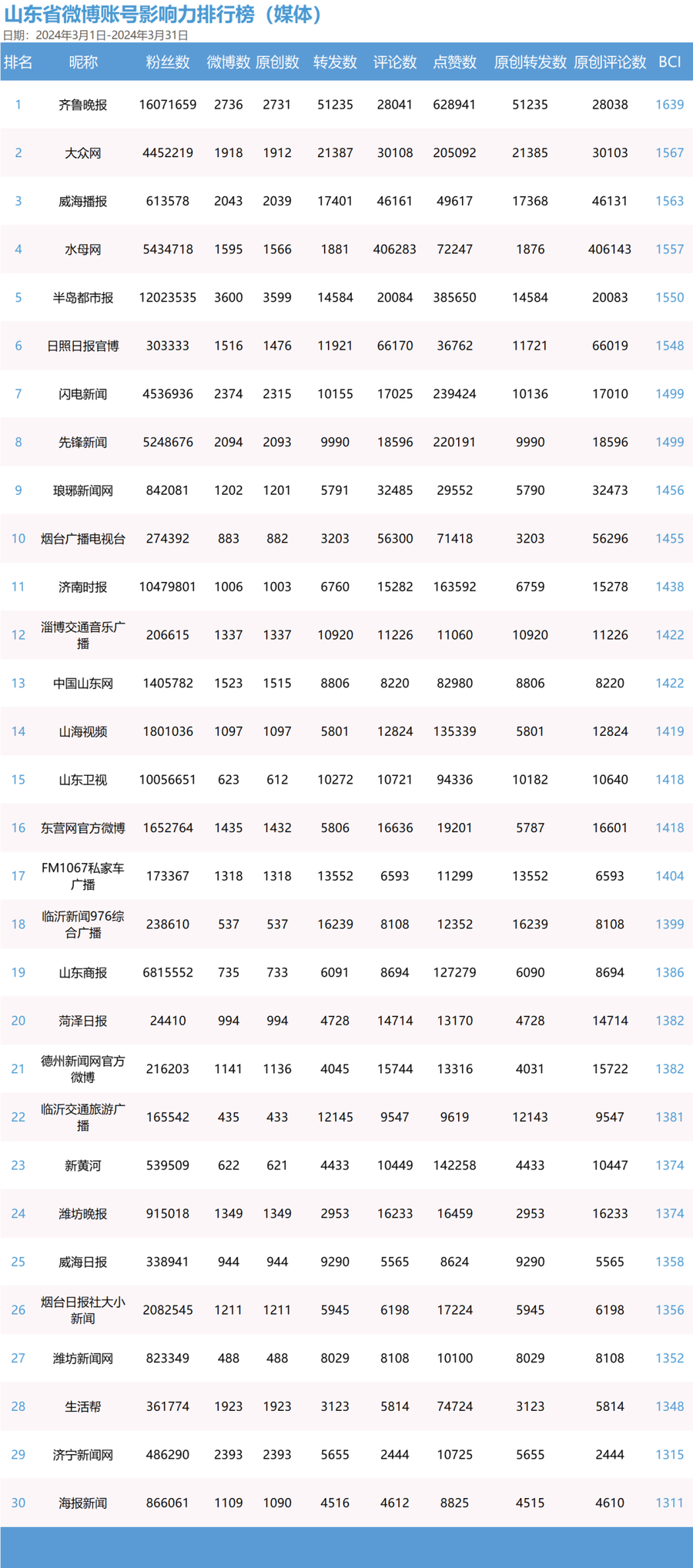 新澳門2025歷史開獎記錄查詢表313期出了什么號碼,特朗普：撞機事故中的軍機為何不轉彎