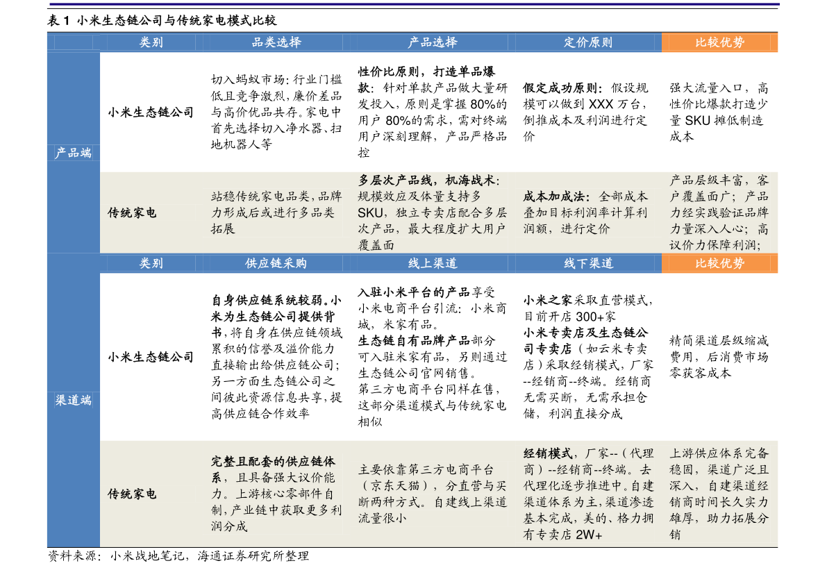 2025新奧歷史開獎記錄一肖一馬,《哪吒2》放映時間預計會延長到6個月