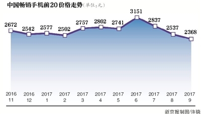 2025年2月20日 第63頁