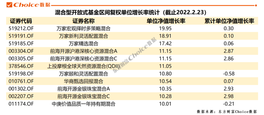 2025香6合開彩開獎結果,閉眼除夕睜眼初七