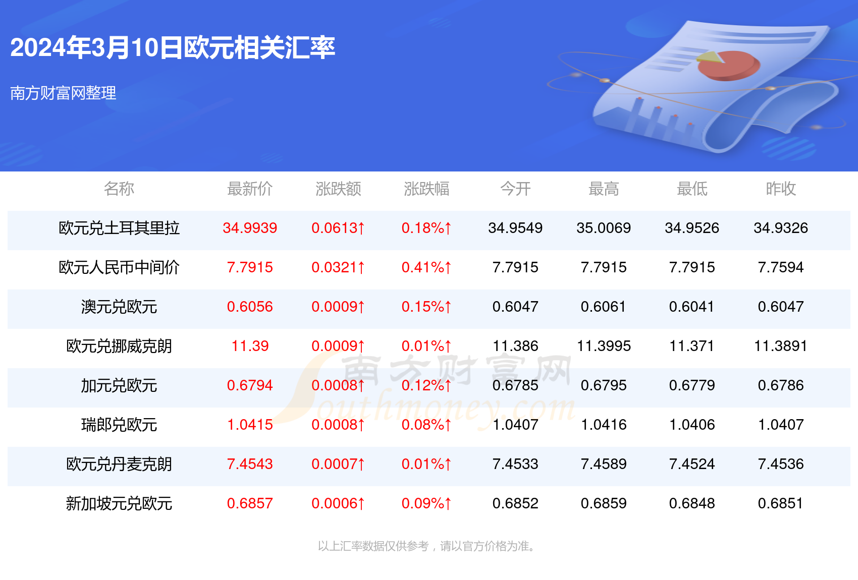 新澳今天最新資料2025年開獎(jiǎng)結(jié)果查詢表154,霸王茶姬稱冰勃朗不是植脂末