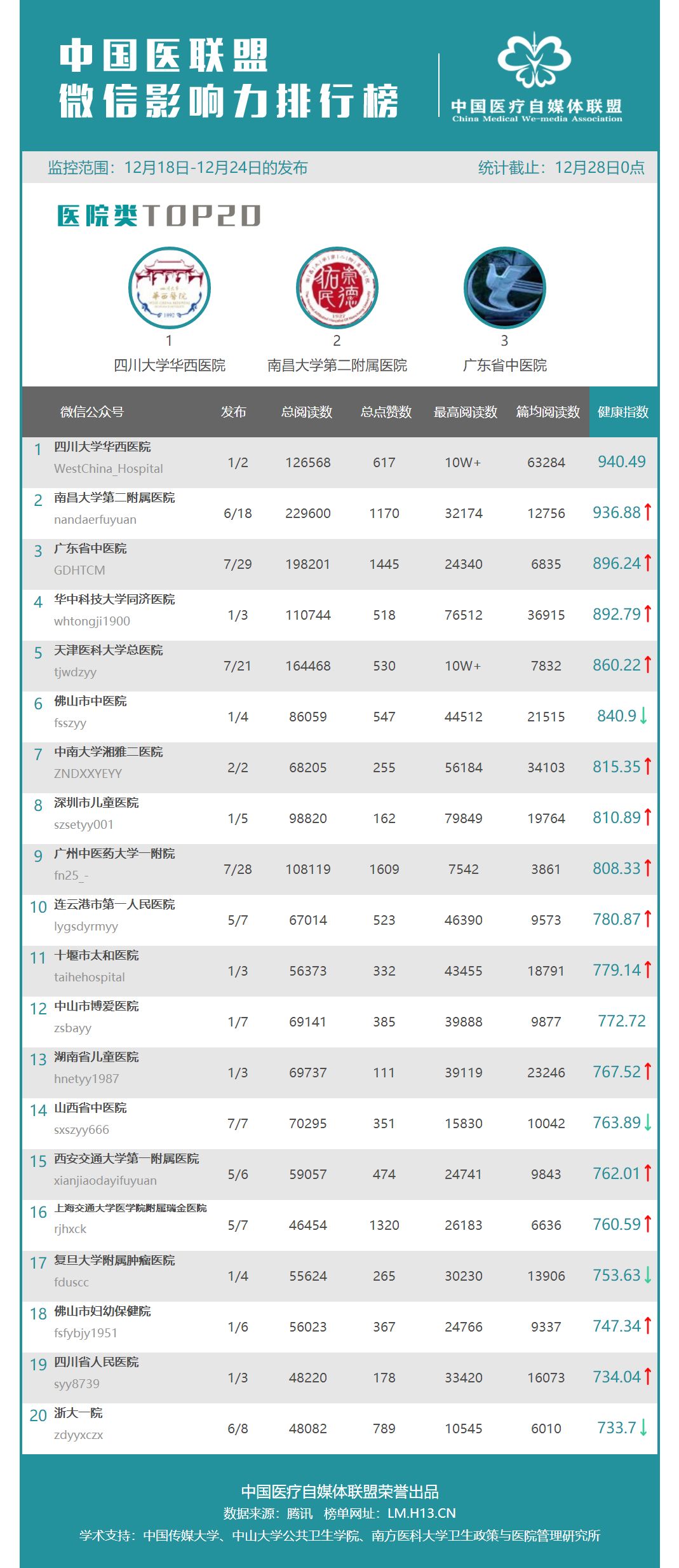 新澳好彩免費(fèi)資料查詢2025142期開獎結(jié)果,福克斯加盟馬刺聯(lián)手文班