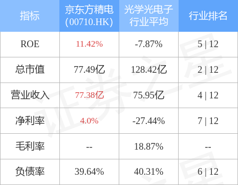 2025年2月20日 第41頁