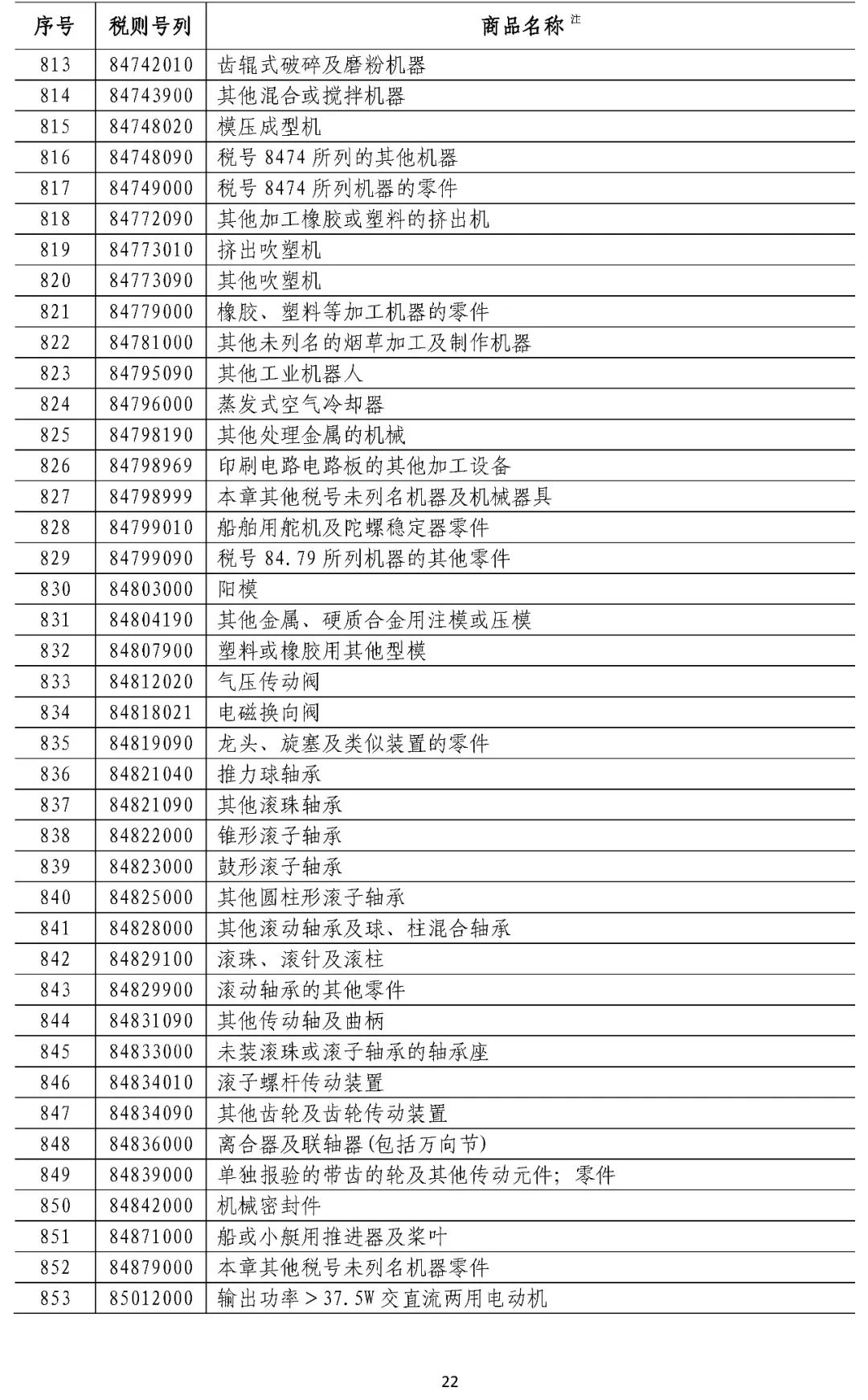 2025年2月20日 第32頁