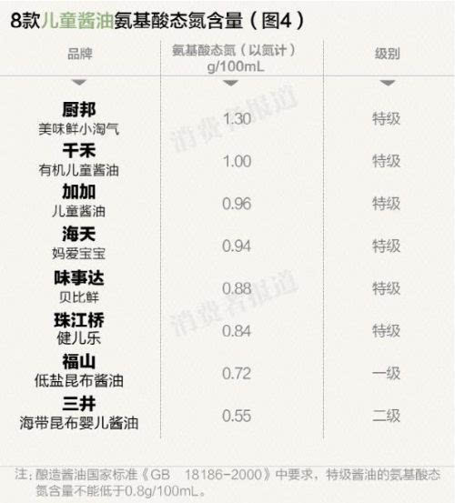 新澳門和老澳門一樣嗎,身體8項指標決定健康程度