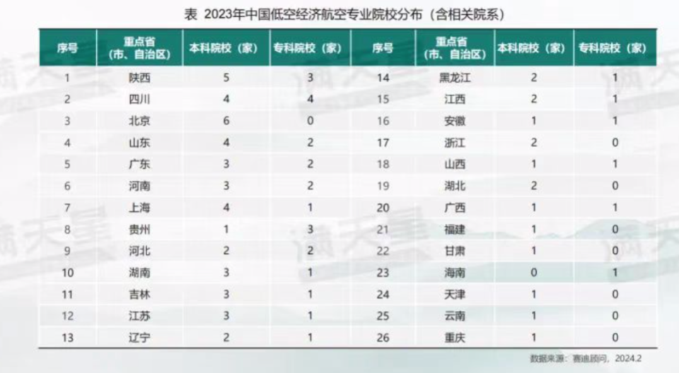 49新澳門六開獎結(jié)果資料查詢,成毅誤入反差賽道