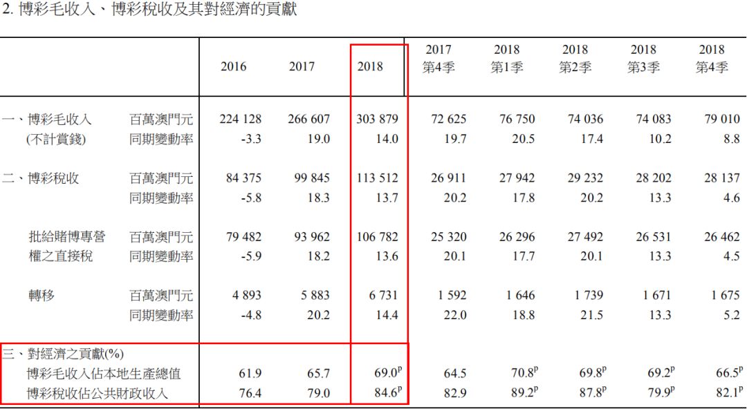 2025特馬開(kāi)碼查詢(xún)600圖庫(kù),我國(guó)近期流感陽(yáng)性率上升明顯