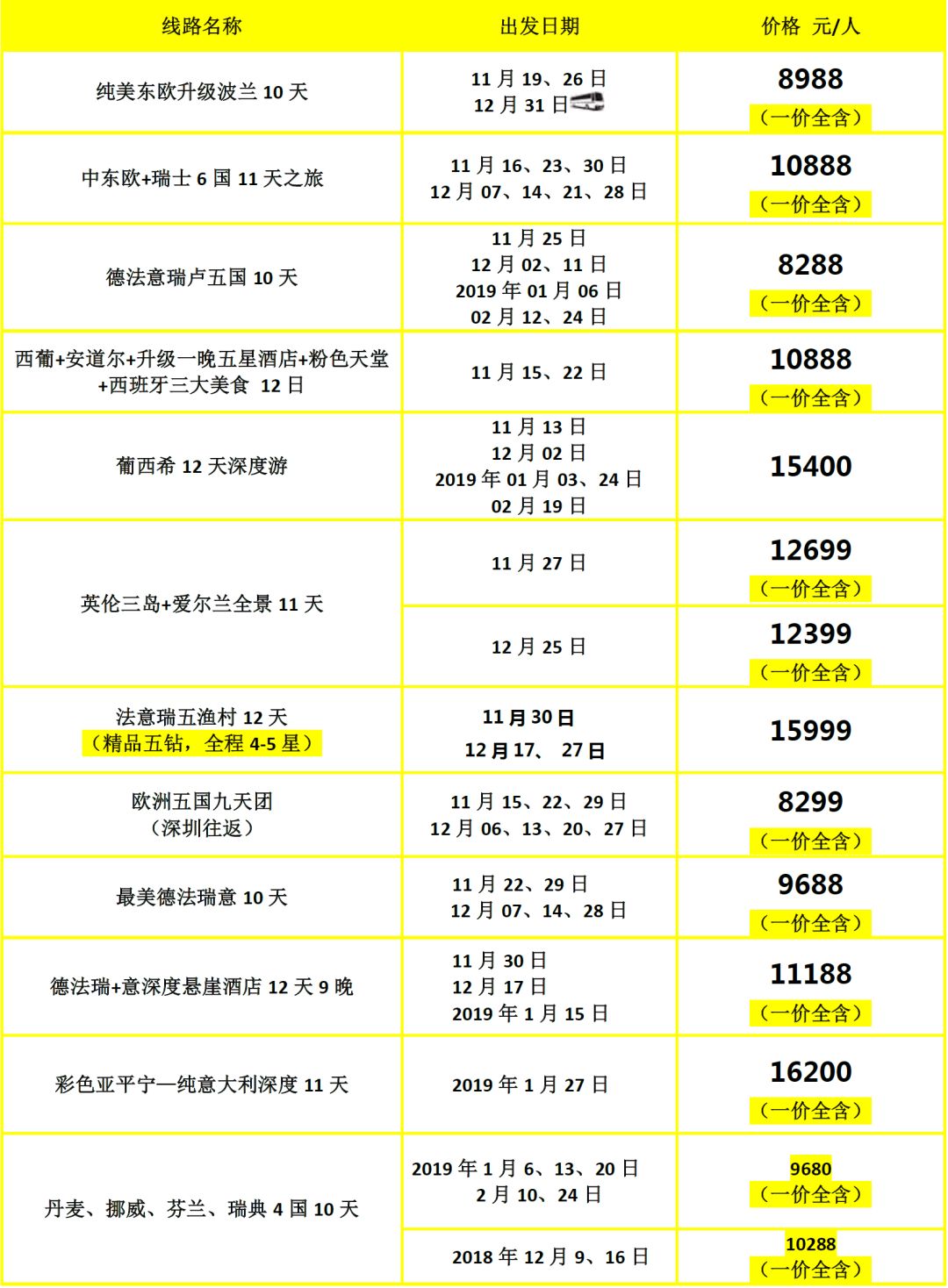 新澳門彩開獎結果 開獎記錄表2025,13歲女孩網購“敵草快”服用后去世