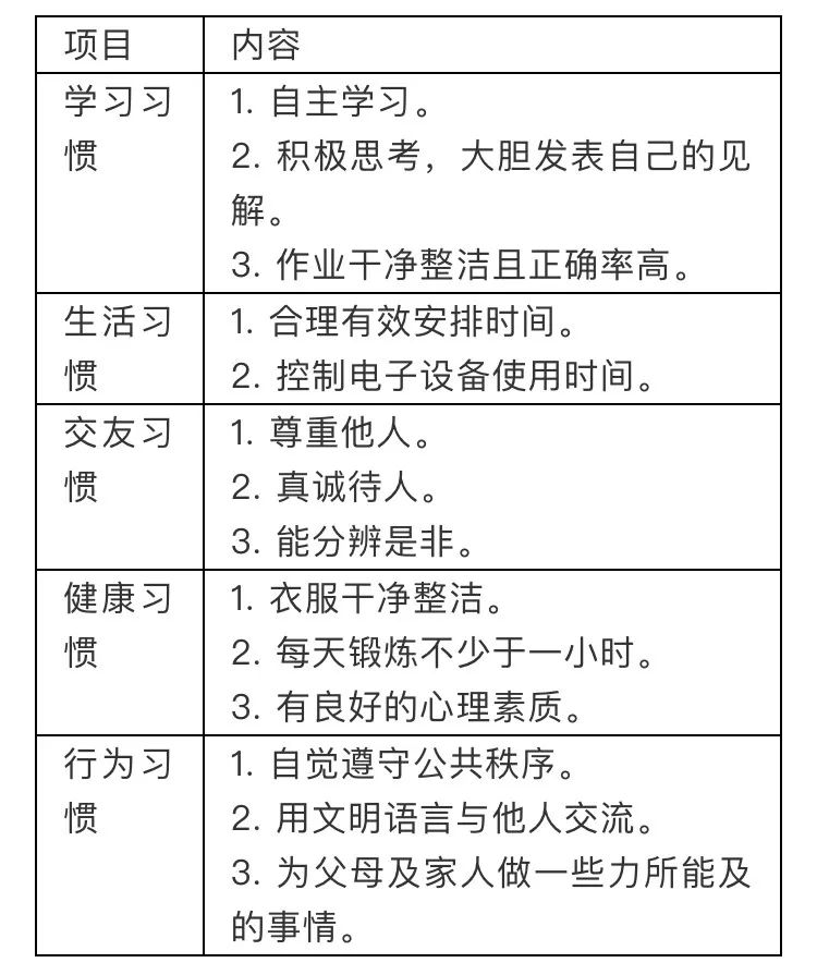 新澳彩開獎結果歷史記錄表格查詢,以為養胃其實傷胃的4個習慣