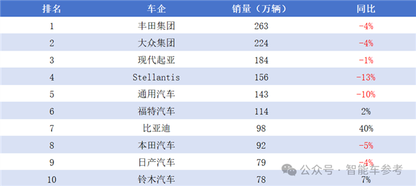 澳門天天彩全年免費資料,比亞迪璇璣架構全面接入DeepSeek