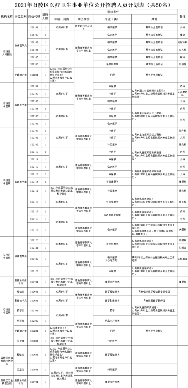 澳門龍門客棧圖,雄安集團大規模招聘數萬人？假