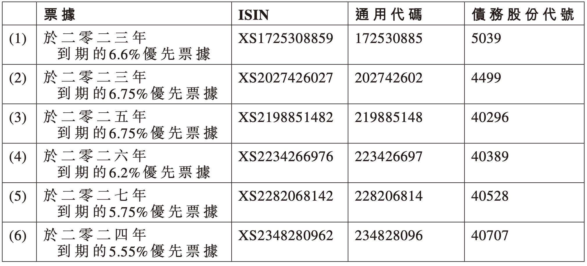 澳門必中三肖三碼必開官網,25至29歲未婚人數過半