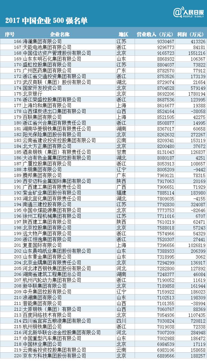 下載49圖庫安卓版2025,企業回應阿司匹林中標價低至3分錢